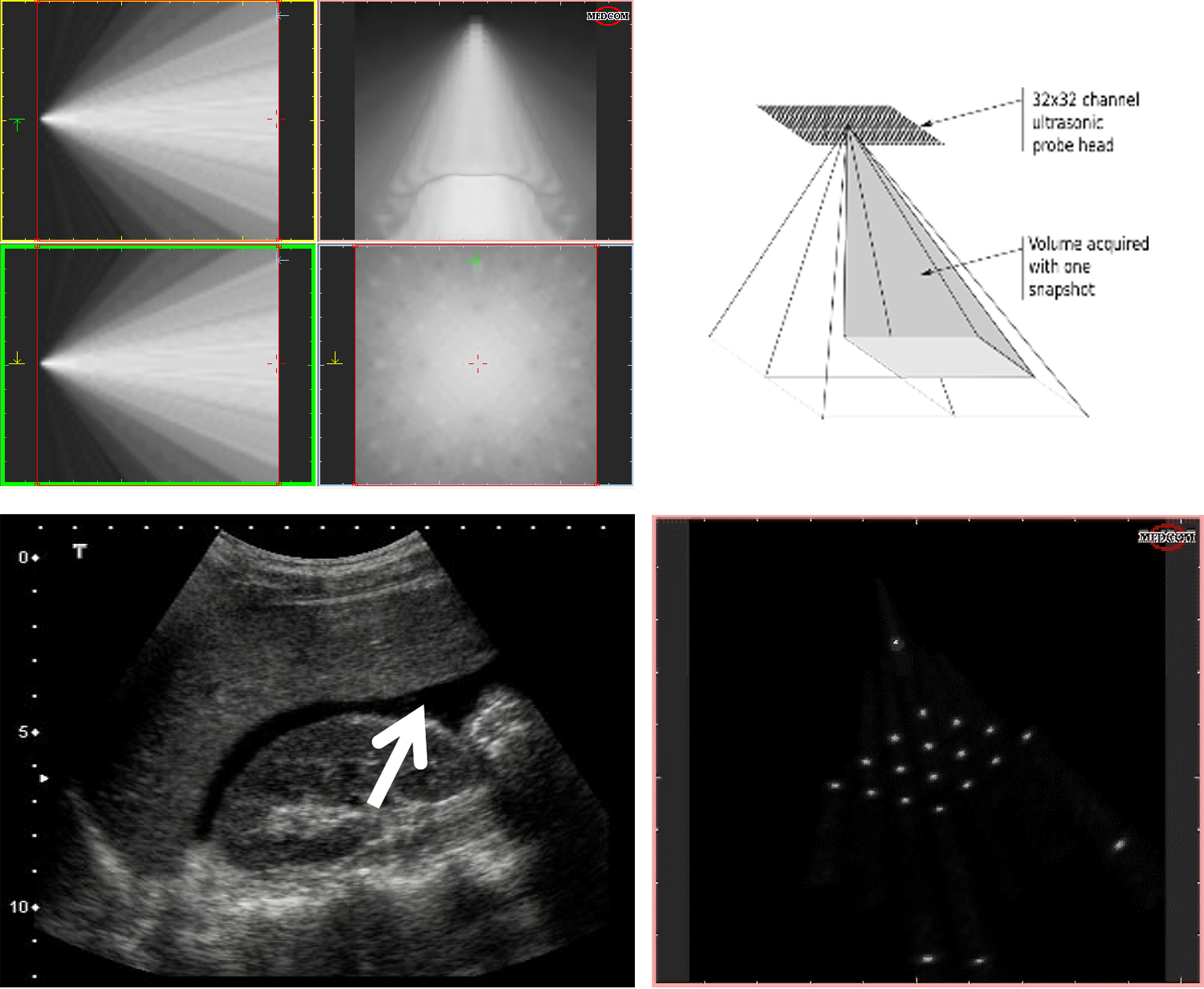 Flashlight illumination of planar array